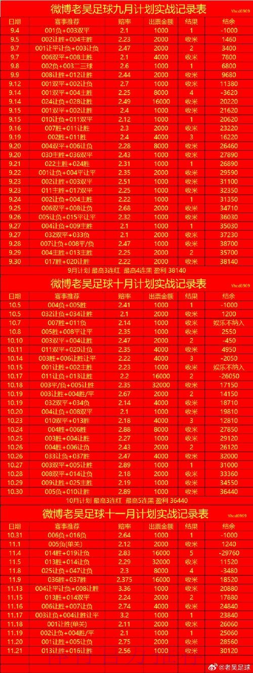 获取世界杯滚球开户入口地址详细指南 获取世界杯滚球开户入口地址详细指南